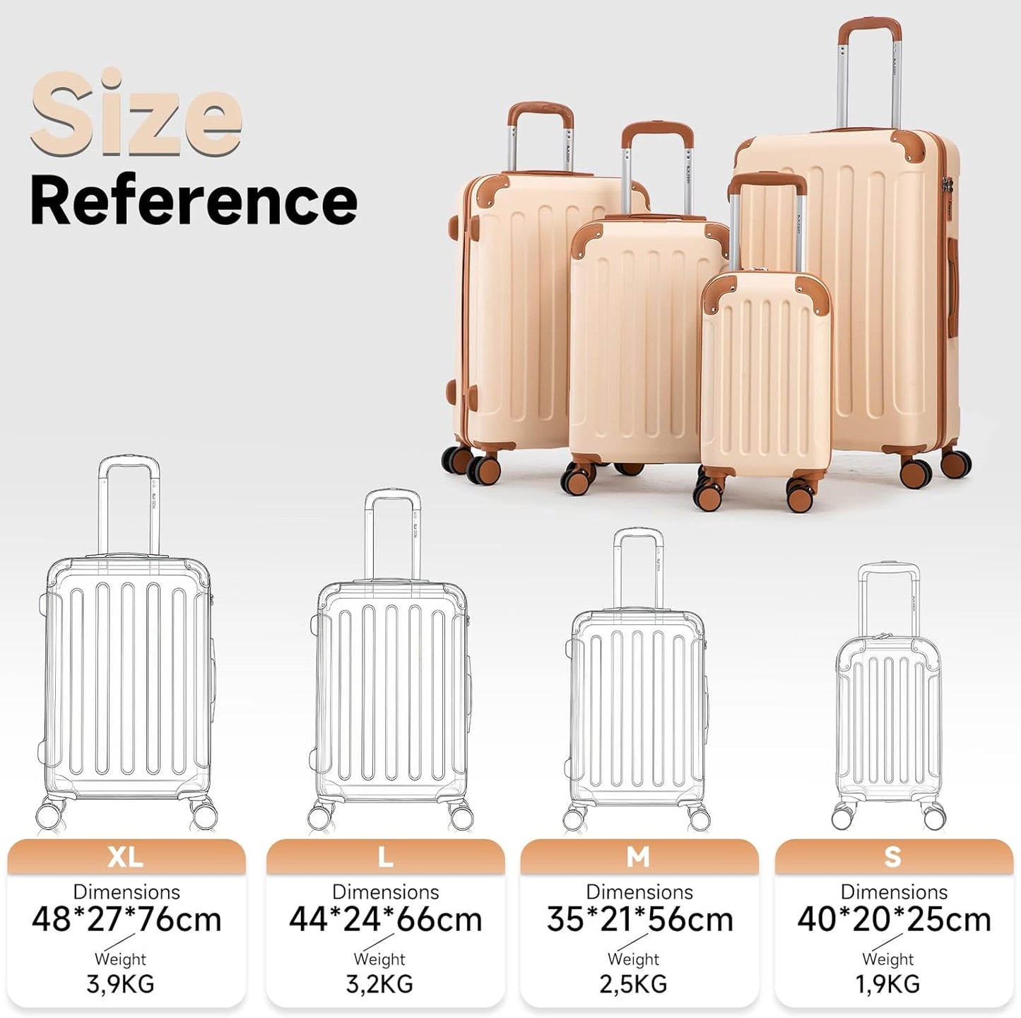 S+M+L+XL 4-teilig ABS Koffer-Set (Neu)