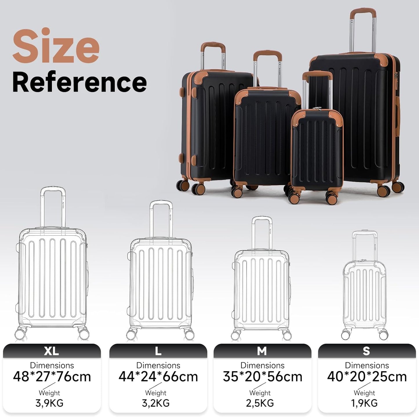 S+M+L+XL 4-teilig ABS Koffer-Set (Neu)